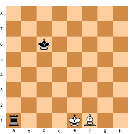 Chess Position