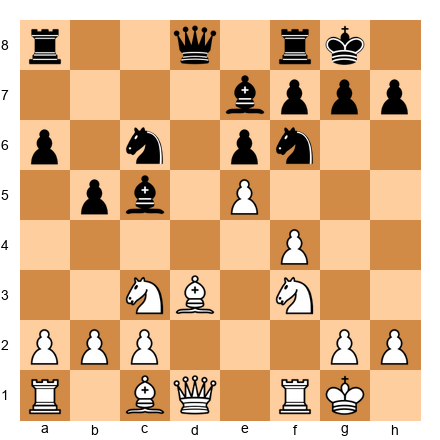 Chess Position