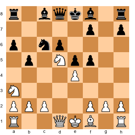 Chess Position