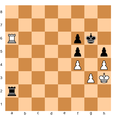 Chess Position