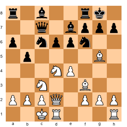 Chess Position