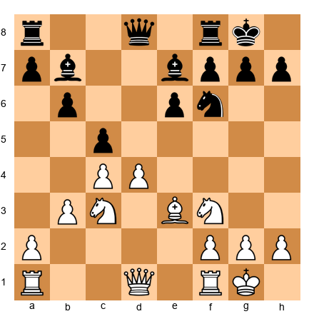 Chess Position