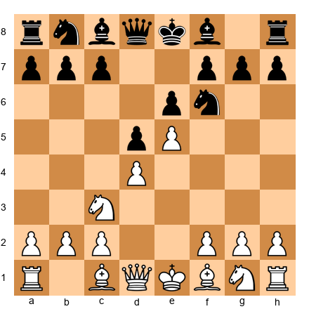 Chess Position