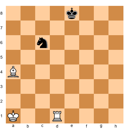 Chess Position
