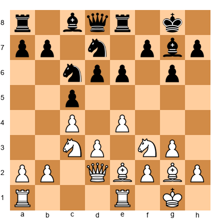 Chess Position