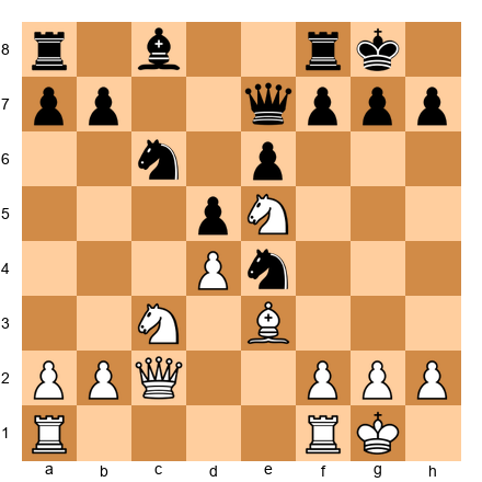 Chess Position
