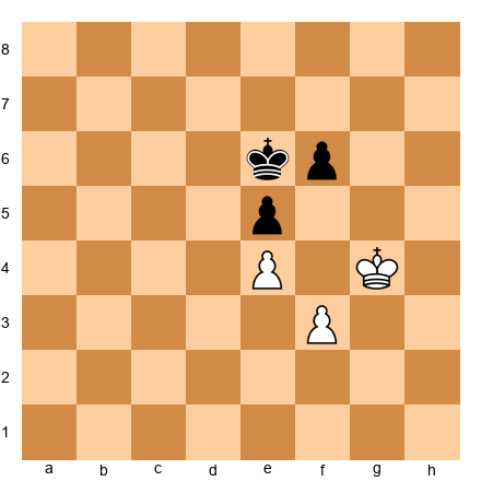 Chess Position