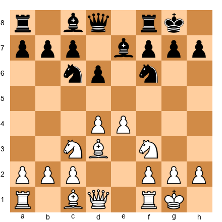 Chess Position