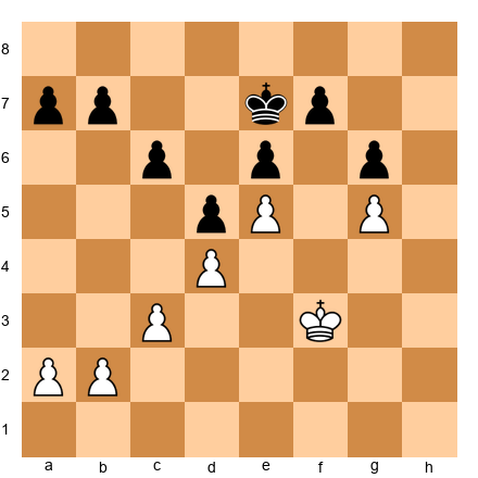 Chess Position