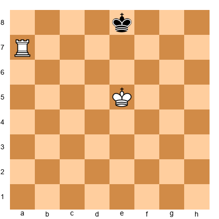 Chess Position