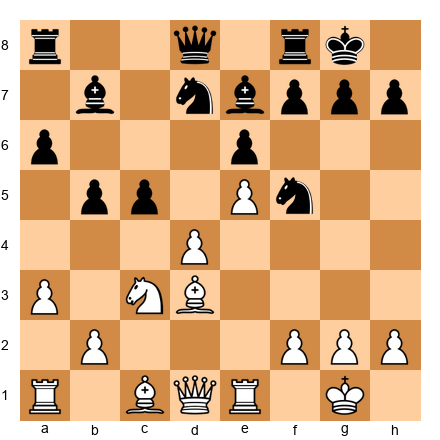 Chess Position