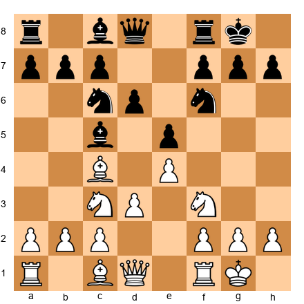 Chess Position