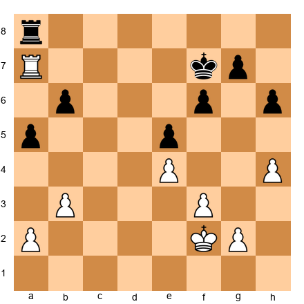 Chess Position