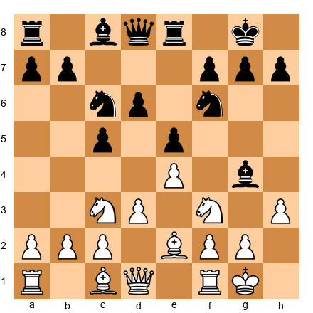 Chess Position