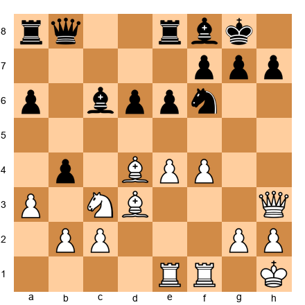 Chess Position