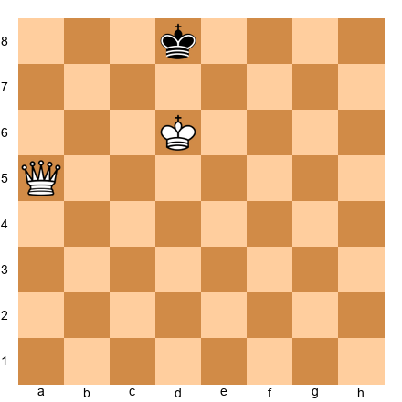 Chess Position