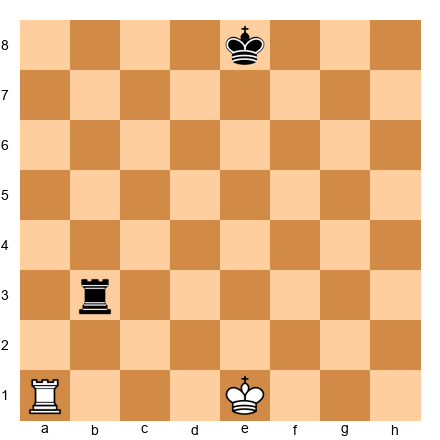 Chess Position