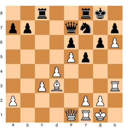 Chess Position