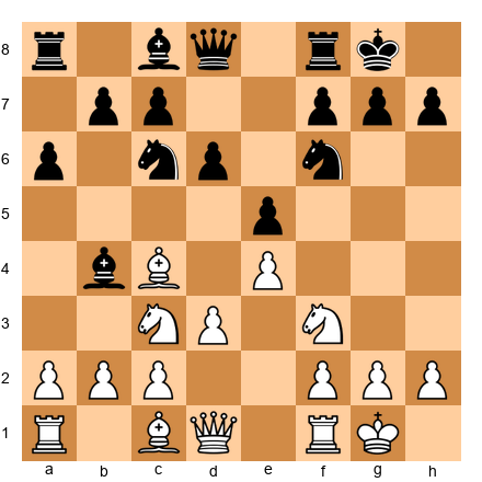 Chess Position