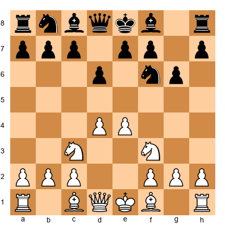 Chess Position