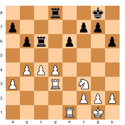 Chess Position