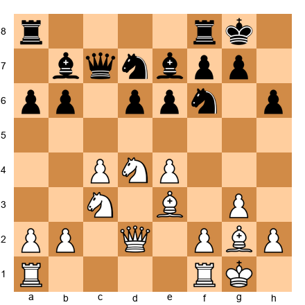 Chess Position