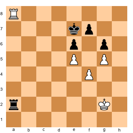 Chess Position