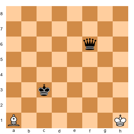 Chess Position