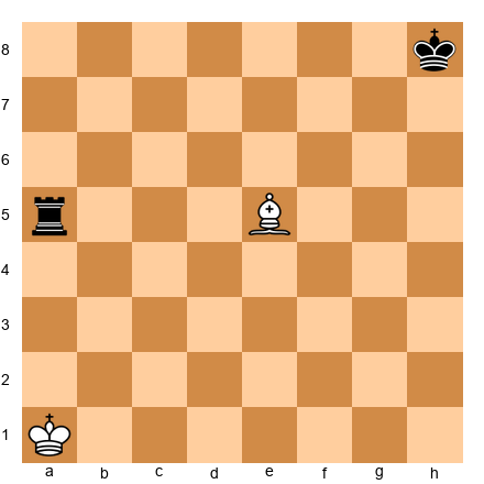 Chess Position