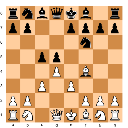 Chess Position