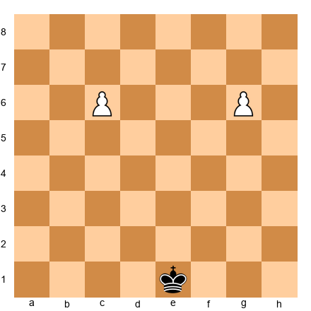 Chess Position