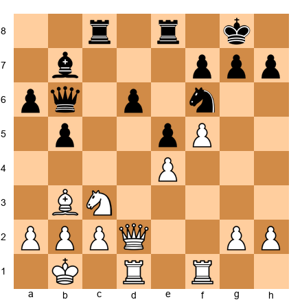 Chess Position