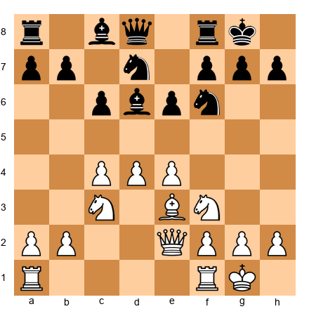 Chess Position