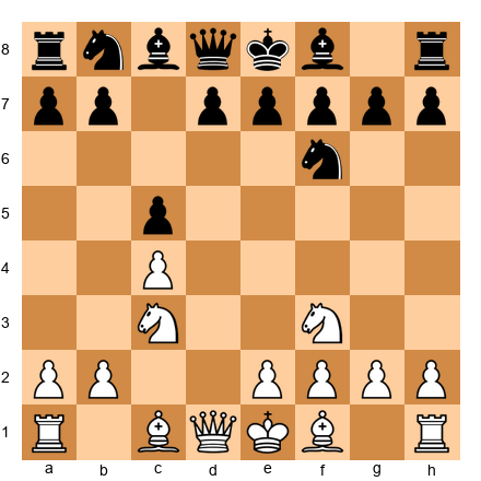 Chess Position
