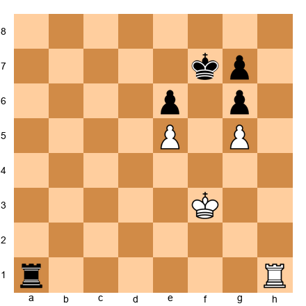 Chess Position