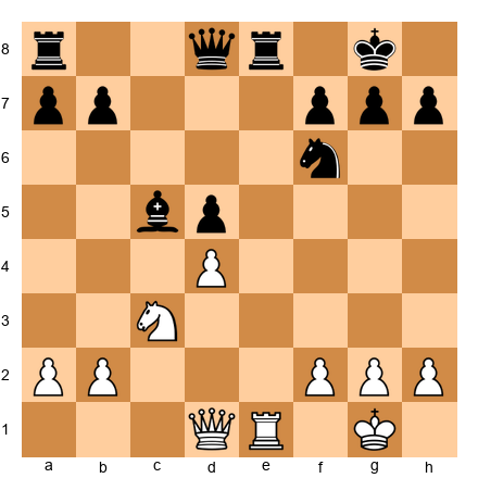Chess Position