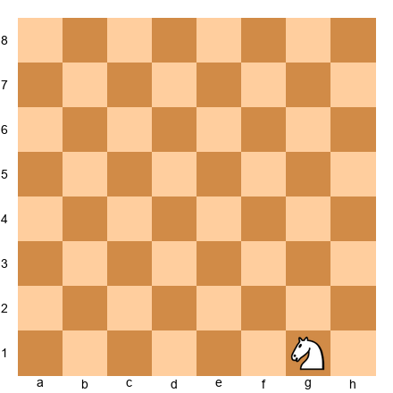 Chess Position