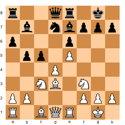 Chess Position