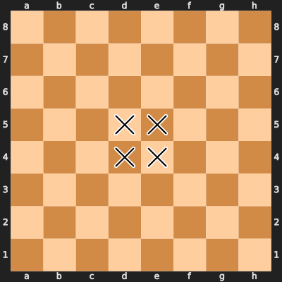 Chess Position