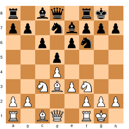 Chess Position
