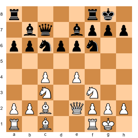 Chess Position