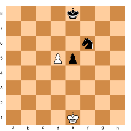 Chess Position