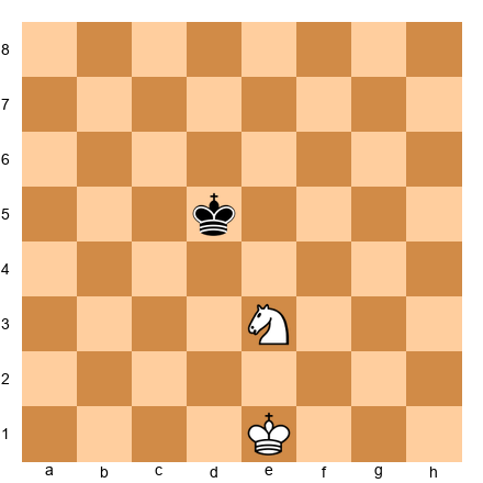 Chess Position