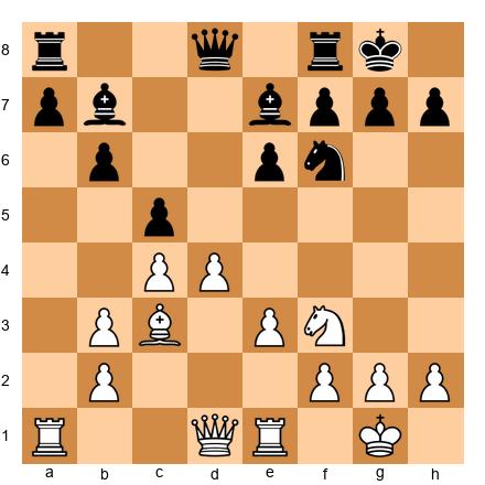 Chess Position