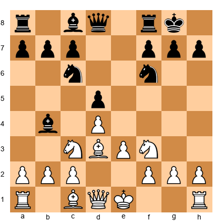 Chess Position