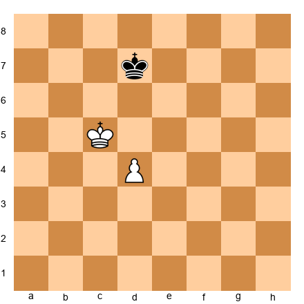 Chess Position