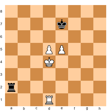 Chess Position