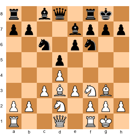 Chess Position