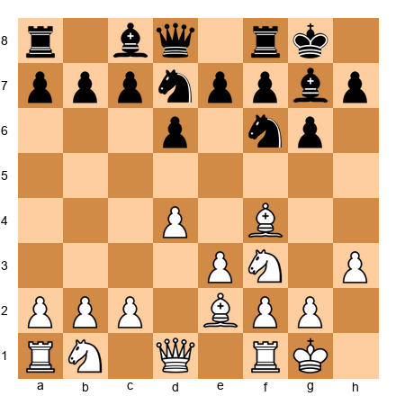 Chess Position