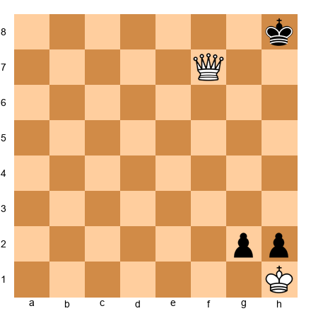 Chess Position